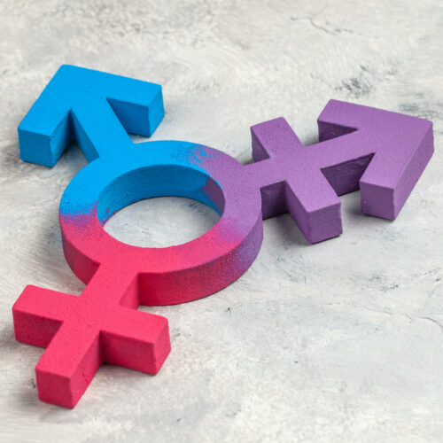 Gender symbols Square